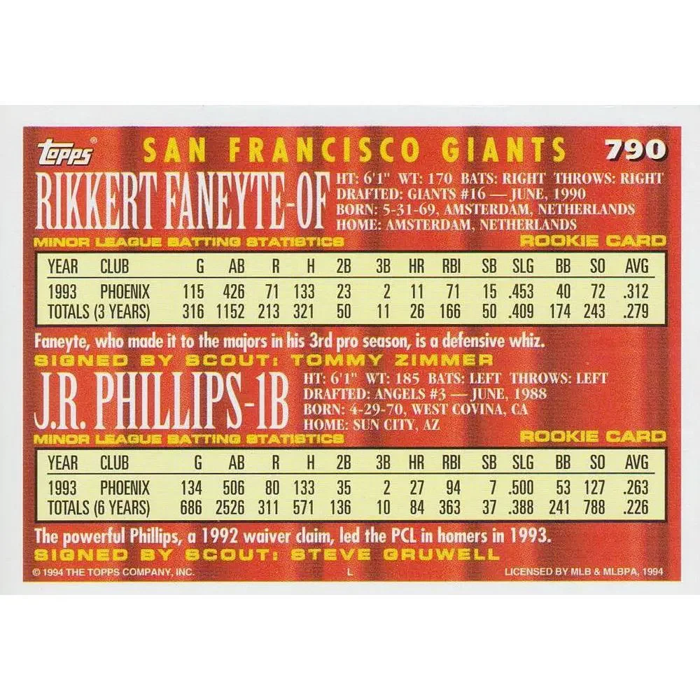 1994 Topps Rikkert Faneyte / J.R. Phillips CA, RC # 790 San Francisco Giants